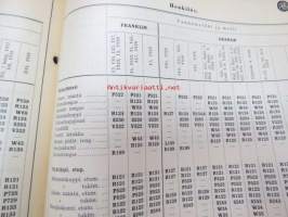 Osakeyhtiö S &amp; N 1939 luettelo nr 5 Jarruhihnat, kytkinpinnat sekä nestejarruosat -varaosaluettelo