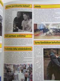 Alibi 2008 nr 1 -mm. Kai Salomaan kohtalo ratkeaa, Romani ammuttiin tanssilavalla, Veera puukotti kihlattuaan, 70-vuotias surmasi vaimonsa vasaralla, Syytön istui