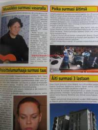 Alibi 2008 nr 1 -mm. Kai Salomaan kohtalo ratkeaa, Romani ammuttiin tanssilavalla, Veera puukotti kihlattuaan, 70-vuotias surmasi vaimonsa vasaralla, Syytön istui