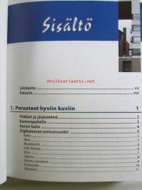 Digi-kamera Tehokäytössä