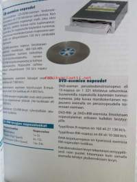 Digi-kamera Tehokäytössä