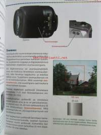 Digi-kamera Tehokäytössä
