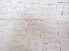 Mietoinen - Yhdistelmä luovutuksenalaisen perunan luovutusmääristä Mietoisten kunnassa 1941 -luovuttajien 4-sivuinen luettelo, nimet, osoitteet, määrät