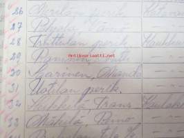 Mietoinen - Yhdistelmä luovutuksenalaisen perunan luovutusmääristä Mietoisten kunnassa 1941 -luovuttajien 4-sivuinen luettelo, nimet, osoitteet, määrät