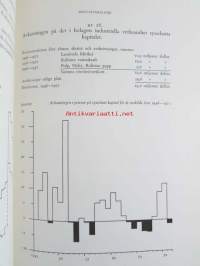 Oy Kaukas Ab 1945-1971 En teknisk-ekonomisk studie (ruotsinkielinen)