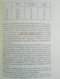 Oy Kaukas Ab 1945-1971 En teknisk-ekonomisk studie (ruotsinkielinen)