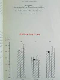 Oy Kaukas Ab 1945-1971 En teknisk-ekonomisk studie (ruotsinkielinen)