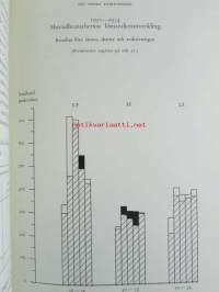 Oy Kaukas Ab 1945-1971 En teknisk-ekonomisk studie (ruotsinkielinen)