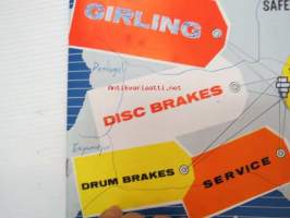 Girling Disc brakes, Drum brakes, Service -esite
