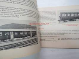 Märklin-järnvägen HO och dess stora förebild - handbok för Märklin-järnvägens vänner -Märklinin pienoismallien ja ratojen esikuvat todellisuudessa,