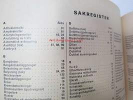 Märklin-järnvägen HO och dess stora förebild - handbok för Märklin-järnvägens vänner -Märklinin pienoismallien ja ratojen esikuvat todellisuudessa,