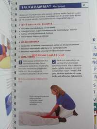 Kodin ensiapukirja