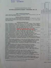Kotiteollisuus 1972 nr 2