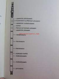 Särkyneen sydämen sola