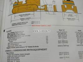 Dresser TD-15E -myyntiesite