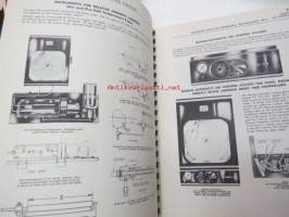 Johnson Automatic Temperature and Humidity Control for Heating-Cooling, Ventilating, Air conditioning, Industrial Processing - Condensed Catalog -automatisoitu