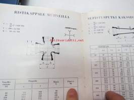 UPO paineputkiluettelo -talonrakennustoimintaan käytettyjen valurautaisten paineputkien ja niihin kuuluvien muotokappaleitten normit (kv. normien 1951 mukaan),