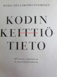 Kodin keittotieto