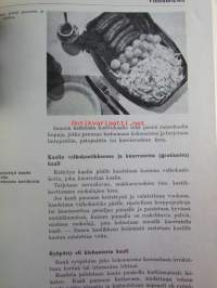 Kodin keittotieto