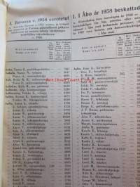 Turun kunnalisverotuksessa v. 1958 verotettujen luettelo y.m. - Förtecning över de vid kommunaltaxeringen i Åbo år 1958 beskattade m.m.