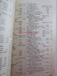 Turun kunnalisverotuksessa v. 1958 verotettujen luettelo y.m. - Förtecning över de vid kommunaltaxeringen i Åbo år 1958 beskattade m.m.