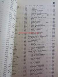 Turun kunnalisverotuksessa v. 1958 verotettujen luettelo y.m. - Förtecning över de vid kommunaltaxeringen i Åbo år 1958 beskattade m.m.