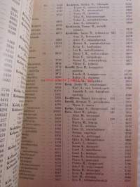 Turun kunnalisverotuksessa v. 1958 verotettujen luettelo y.m. - Förtecning över de vid kommunaltaxeringen i Åbo år 1958 beskattade m.m.
