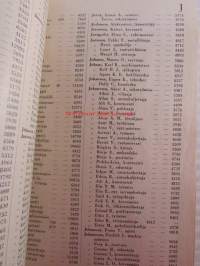 Turun kunnalisverotuksessa v. 1958 verotettujen luettelo y.m. - Förtecning över de vid kommunaltaxeringen i Åbo år 1958 beskattade m.m.