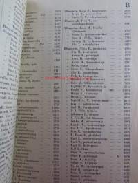 Turun kunnalisverotuksessa v. 1958 verotettujen luettelo y.m. - Förtecning över de vid kommunaltaxeringen i Åbo år 1958 beskattade m.m.