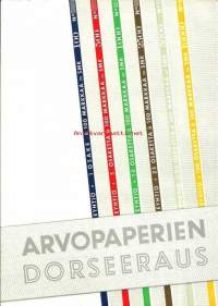 Arvopaperien dorseeraus - menetelmä 1936