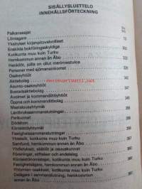 Turun kaupungin kunnallisverokalenteri 1980 vuoden 1979 tuloista