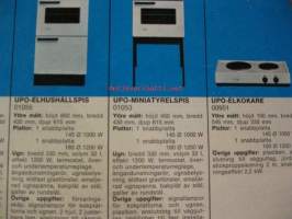 Upo - Elspisserie - sähköliedet - myyntiesite