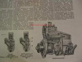 Maaseudun Koneviesti 1956 / 17 sis mm.Yksi ruiskutuspumppuyksikkö monisylinteriseen dieselmoottoriin.Kuivururakenteiden vertailua.Pienteollisuuteen soveltuvista