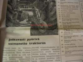 Maaseudun Koneviesti 1956 / 17 sis mm.Yksi ruiskutuspumppuyksikkö monisylinteriseen dieselmoottoriin.Kuivururakenteiden vertailua.Pienteollisuuteen soveltuvista