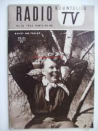 Radio TV kuuntelija 1962 nr 16