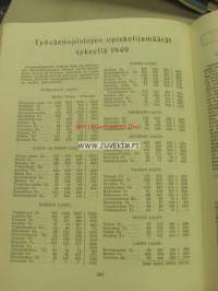 Työväenopiston joulu 1949