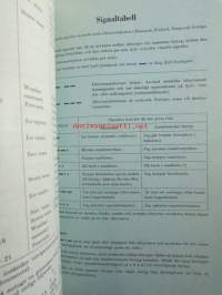 Svensk Sjöfartskalender med nautisk almanack  1967 - ruotsalainen  merenkulkukalenteri / almanakka  / vuosikirja 1967