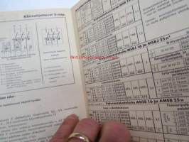 AEG Moottorisuojakatkaisijat 16 ja 25 A MSB, 500 V AMSB tai 440 V MSBJ -esite