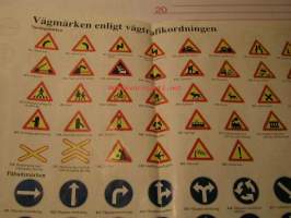 tieiikenneasetuksen mukaiset liikennemerkit