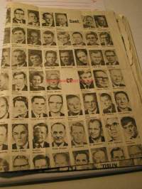 eduskuntaehdokkaat 1970