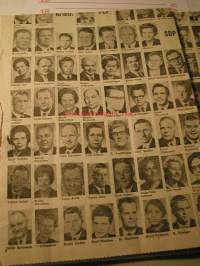 eduskuntaehdokkaat 1970