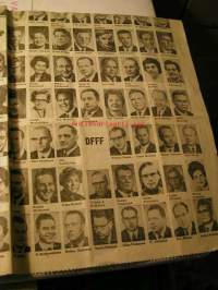 eduskuntaehdokkaat 1970