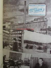 Postisäästöpankki 60 vuotta - Koko kansan pankkina
