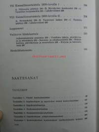 Kielitaistelu Suomessa 1917-1939