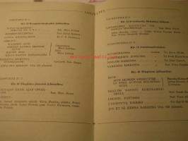 kristilliset kulttuuripäivät 1958