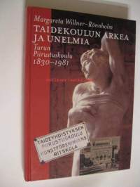 Taidekoulun arkea ja unelmia, Turun Piirustuskoulu 1830-1981