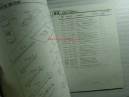 Kawasaki JS 300-B (Jet Ski 300), For Export Market, Watercraft parts catalog - Vesijetti varaosaluettelo