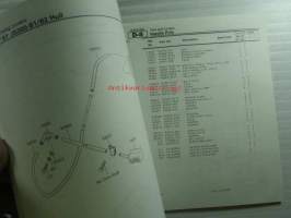 Kawasaki JS 300-B (Jet Ski 300), For Export Market, Watercraft parts catalog - Vesijetti varaosaluettelo
