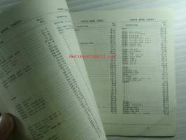 Yamaha Parts Catalogue XT250&#039;82 (5G4) Europe, 125G4-300E1 - Varaosaluettelo