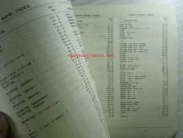Yamaha Parts Catalogue PW50J (4x4), 124X4-300E1 - Varaosaluettelo